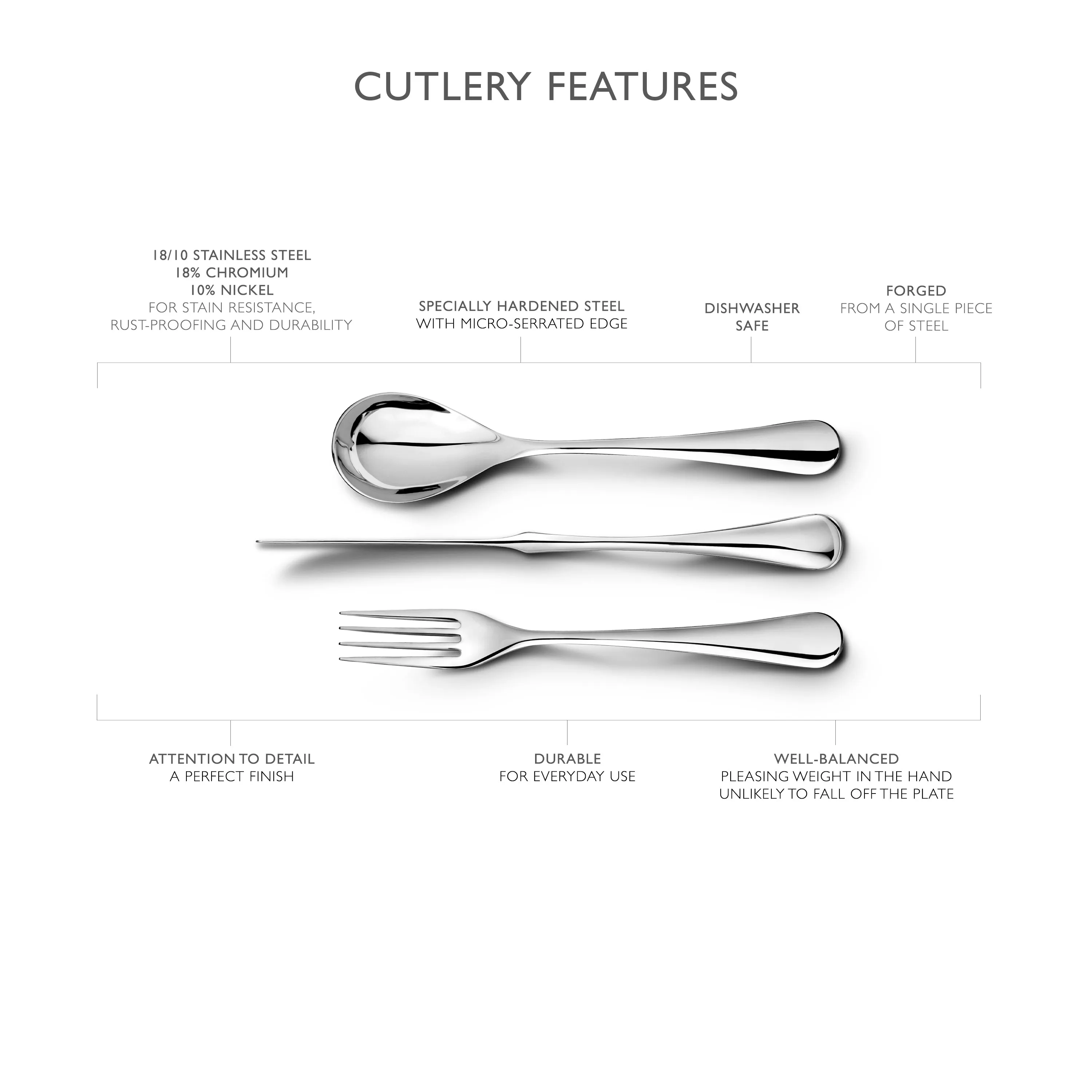 Ashbury Bright Steak Knife